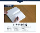 Amazon向け商品動画制作/ご相談お待ちしてます 画像のみでも可能！初めてでもお気軽にご相談お待ちしています。 イメージ6
