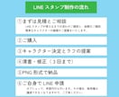 オリジナルキャラのLINEスタンプ作成します 人物・動物・食べ物など、オリジナルキャラクターを作成します！ イメージ4