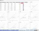 エクセル財務分析、KPI分析テンプレート提供します 財務・会計データをエクセルツールで簡単に可視化・分析 イメージ4