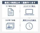 SNS、企画書、各種資料用の「図解」作ります 最短24時間以内！PowerPoint納品可 イメージ3