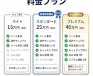 ルート作成自動化｜送迎ルート最適化ツール開発ます 住所入力だけで集合場所、ルート最適化、予定表作成を自動算出 イメージ5