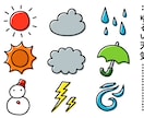 旅行・出張・結婚・屋外イベント日等の晴天祈願します 【１０件】晴天、大雨は小雨に、台風の弱体化等意図した遠隔祈願 イメージ4