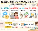 思い出の写真整理・フォトアルバム作成を代行します 300GBまで。写真整理から完成ページ画像まで イメージ2