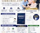 介護老人保健施設向けの感染症BCP作成します 自施設の状況を入力するだけですぐに使用できます イメージ1
