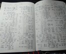 勉強するためのやる気スイッチの入れ方をお教えします 勉強をあと伸ばしにしない、取っておきの方法をお教えします! イメージ1