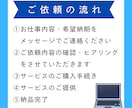 オンライン秘書　お試しで単発のご依頼承ります めんどくさい事務作業は全部お任せ★ イメージ4