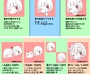 ミニキャラ描きます ちょっとしたイラストが欲しい方にオススメです！ イメージ3