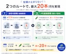 忙しくても続くGoogleマップ運用を代行します 月10本はお任せ投稿｜メモ追加で最大20本まで対応 イメージ3