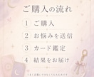 推し活でしんどくなった心をカードで整理します 推し活のモヤモヤに寄り添います。 イメージ5