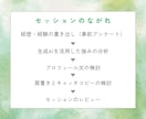 コーチング✕生成AIであなたの強みを発見します コーチングと生成AIで、あなただけの強みを見つけましょう！ イメージ6