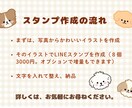 ペットの写真からかわいいLINEスタンプ作ります 水彩？刺繍風？パンチニードル風？お好きな質感を選べます イメージ2