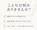 商標×キーワードの収益記事をSEO対応で作成します キーワードだけでもOK｜商標記事専門ライターがサポート イメージ3