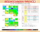間取りの日当たりと照度を徹底シミュレーションします 3D動画と数値で明るさを見える化して検証アドバイスで後悔防止 イメージ7