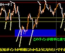 BO 新ライントレード完成版公開します 『販売件数 2,000件突破 特別ロジック』【ライン・裁量】 イメージ2