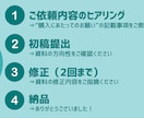 忙しいあなたに代わり、伝わる資料を作成します 法人営業経験を活かして、伝わる資料に！ イメージ5