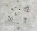 お2人の気持ち、ルノルマンカードで占います 【222再開記念】お2人の絆と未来、今必要な言葉を届けます☆ イメージ1