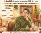 投資歴23年のFPがお金の不安をお聞きします 新NISAで消えない不安／家計の赤字を乗り越えた実践知で伴走 イメージ1