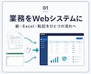 紙・Excel業務をWebシステム化します 転記・確認漏れ・属人化を1業務から減らします イメージ1