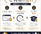 インスタのリール再生回数＋5000回拡散します 振り分け可能/Instagram/リール動画/保証付き イメージ11