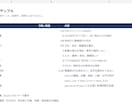 Excel・CSVの重複や表記ゆれを整理します 元データを保持。整理済み表＋要確認一覧＋件数照合 イメージ1