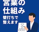 営業に課題を抱える経営者へ｜売れる仕組み設計します 過去50人以上のマネジメント経験を元に、営業の仕組み設計支援 イメージ1