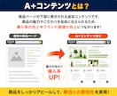 Amazon A+コンテンツを制作します 商品の魅力を伝え購入率向上を目指します！ イメージ2