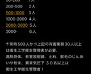 第1種、第2種、衛生管理者の勉強をお手伝います 短時間で出題ポイントをしっかりお伝えします イメージ2
