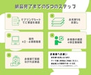 ShopifyのECサイトを丸投げで制作します 商品登録・アプリ設定・デザインすべてお任せください！ イメージ2