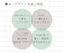 文章をもっと分かりやすく【図解】お作りします くすみカラーを使った“伝わる”デザインが得意です♩ イメージ2