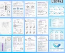 資料を“通る構成”に改善！設計で成果につなげます 「内容はいいのに伝わらない」を解決、プロが読み手目線で改善。 イメージ9