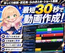 ゆっくり解説・反応集・5chまとめ等を自動化します ネタ探し～台本作成～投稿準備まで、手作業をまとめて時短 イメージ1