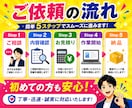 資料作成・調査・ライティング等幅広くサポートします 会社紹介資料、調査業務、記事作成、校正など柔軟に対応します イメージ3