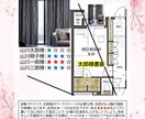 運命と調和するあなただけの理想の住まいを提案します 西洋インテリアに東洋の知恵を融合させた新しいサービスです イメージ3