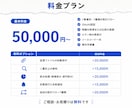 freee会計のAPI連携を自動化します 売上と経費の登録から領収書の添付まで自動で イメージ3