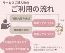 マチアプ添削】女心を掴む方法伝えます 元ヘビーユーザー！人妻ﾅｰｽがプロフ等丁寧に確認！今すぐOK イメージ5