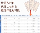 経理・バックオフィス構築をサポートします マネーフォワードクラウド＋業務伴走で、今日より明日をラクに！ イメージ2