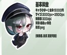 もちっとしたかわいいSDイラスト描きます 配信活動、グッズ、観賞用などで使えます！ イメージ2