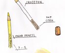 インテリア・お菓子の手描き挿絵を作成します 手描きならではの、温かさ・味わい・優しさ。 イメージ3