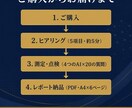 AI検索にあなたの店が出るか調べます ネット検索だけの時代は、もう終わりかけています。 イメージ4