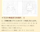 原画購入◎ もふふわの色鉛筆アイコン描きます 大好きなどうぶつやペットのアイコンを優しいタッチの色鉛筆で! イメージ2