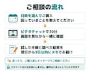パソコン・スマホの困りごとを一緒に整理します iPhone・Mac中心。一緒に試した手順は後日メモでお届け イメージ2