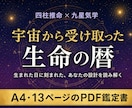 誕生日に刻まれた宇宙の暦で、魂の設計を読み解きます 答えはすべて誕生日に書いてある｜13ページのPDF鑑定書 イメージ1