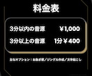 ポッドキャスト▼ラジオ▼ボイス▼音声の編集します 【1,000円〜】放送局レベルに音質UP！プロ専門家の技術 イメージ2