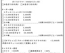 シチュボ・ボイスドラマの台本を制作します 心に残るセリフと物語を、丁寧にお書きします イメージ3