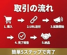 YouTubeチャンネル登録者を120人増やします 【好評につき増量】リアルユーザー登録＋90日間の減少保証付き イメージ9