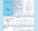 和装、浴衣、着物　色気ある美麗イラスト制作します 衣装デザインから対応◎ 世界観重視の方におすすめ イメージ2