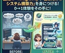 AIでシステム構築する方法を解説します 生成AIで画像生成プロンプトジェネレータを作成してみよう イメージ1