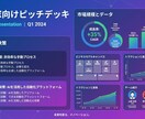 最短24時間で伝わる資料を作成します 営業資料・企画書を超高速作成！修正3回無料・データ分析込み イメージ8