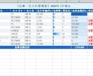 Excelデータ集計・整理を代行しますます データをお渡しいただくだけで最短翌日納品 イメージ4