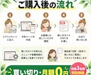 LINE予約システムをお作りします 予約はLINE、予定管理はGoogleカレンダーで簡単に！ イメージ9